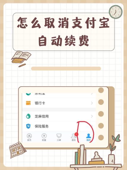 管理支付宝自动续费