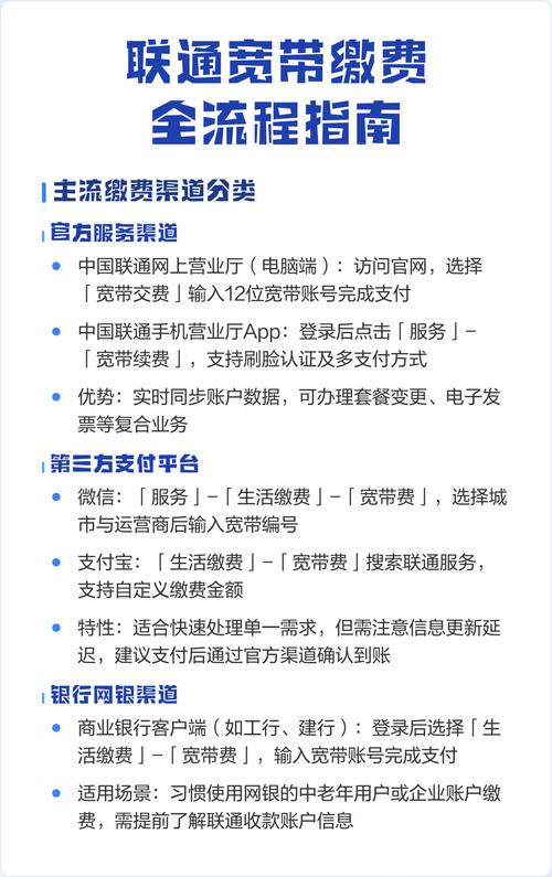 宽带绑定手机怎么扣费