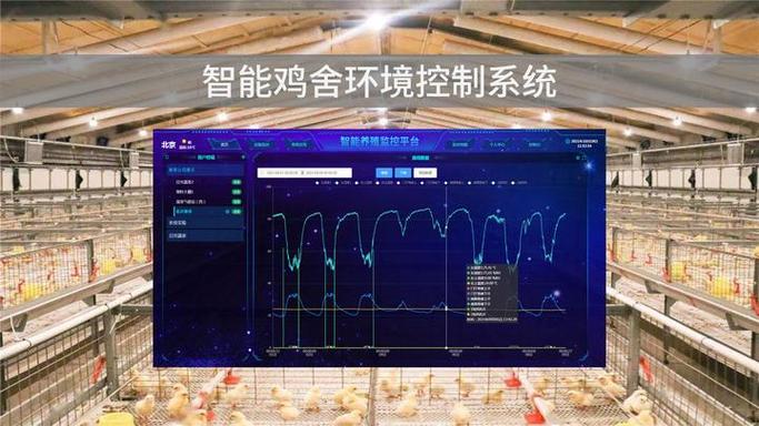 万从智慧养殖环控器