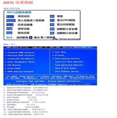 微星主板进bios白屏解决方法