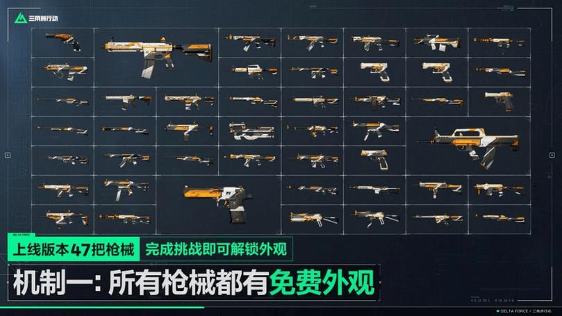 五把团队竞技仓库常用枪械排行