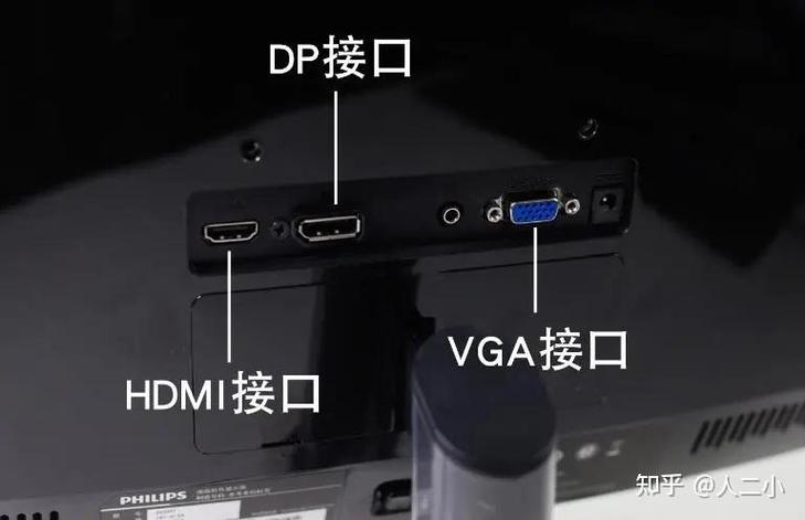 dp线插主机哪里