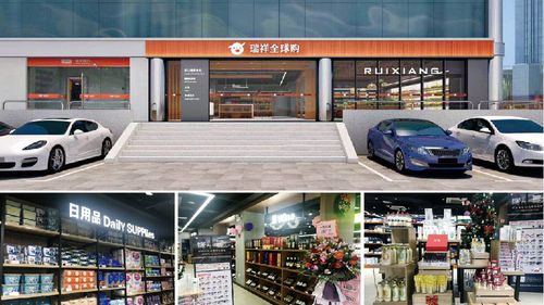 瑞祥全球购卡线下门店