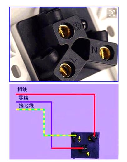 三孔插头火线和零线接反