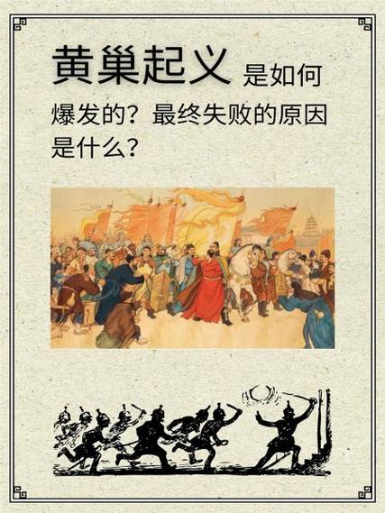 失败的原因