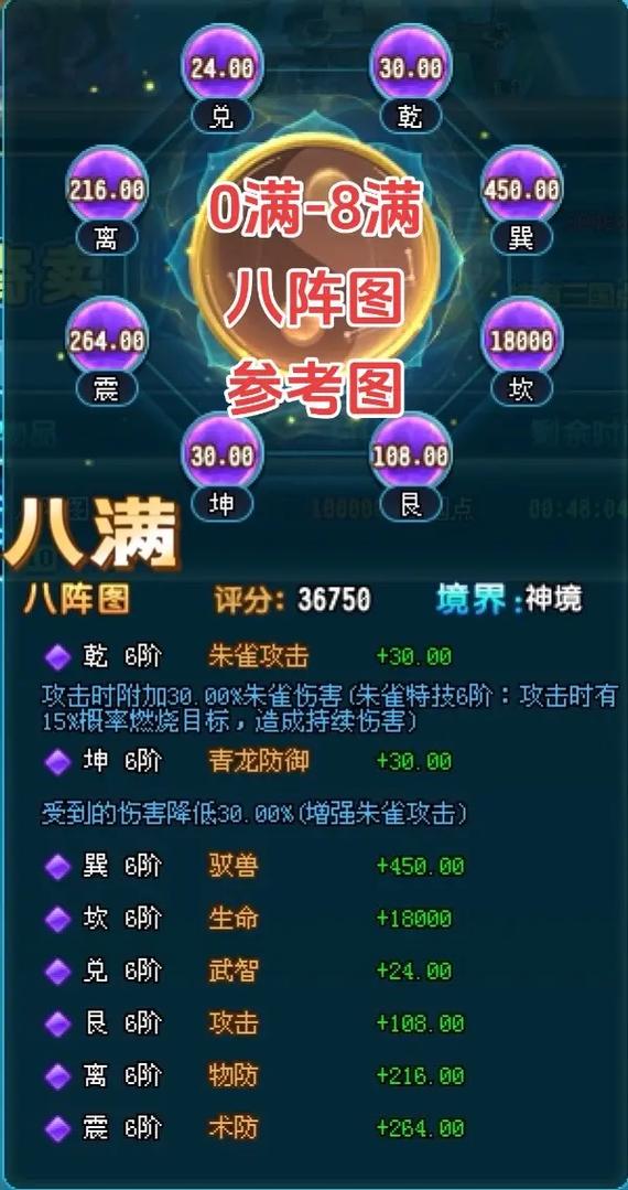 qq三国八阵图精炼玄铁截图1