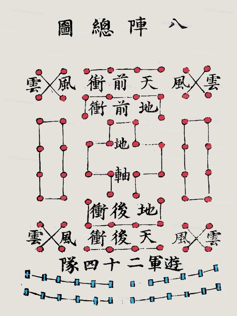 qq三国八阵图精炼玄铁截图3