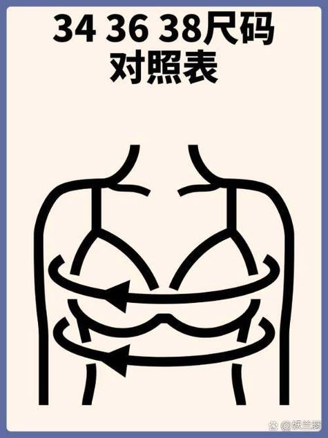 34是啥意思?