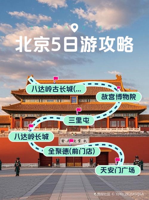 北京5日游住宿最佳方案
