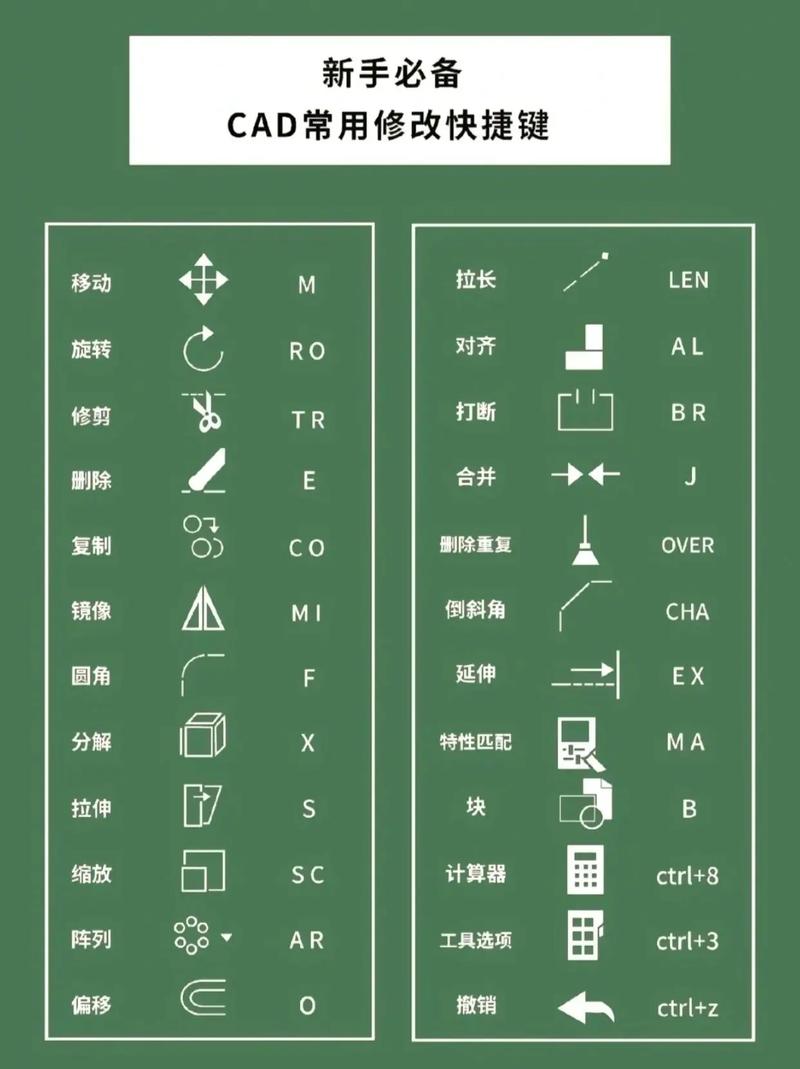 artstudio快捷键设置