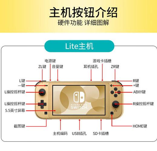 ns上怎么查找下载游戏的dlc