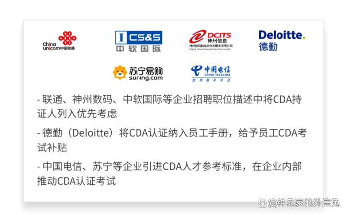 金融行业证书含金量排名