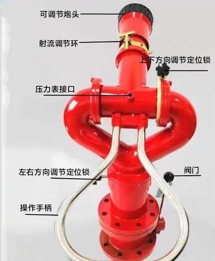 消防水炮安装规范