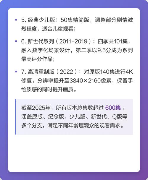 猫和老鼠泰菲出现集数