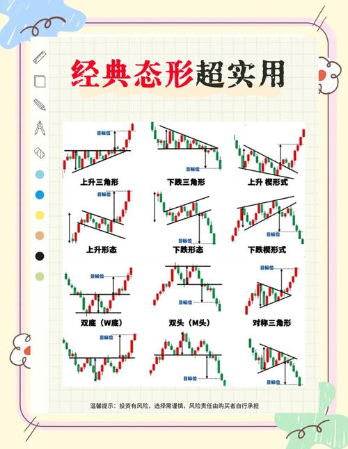 烈咬陆鲨转换形态用哪一个截图2