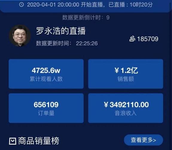 一直播提现比例是多少