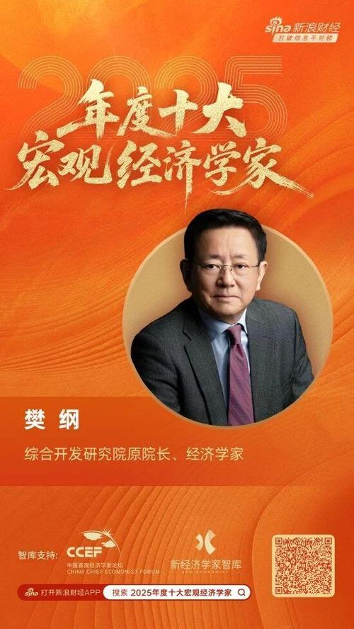 中国十大经济学家排名