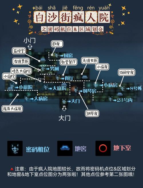 怎么设置所有人出生点