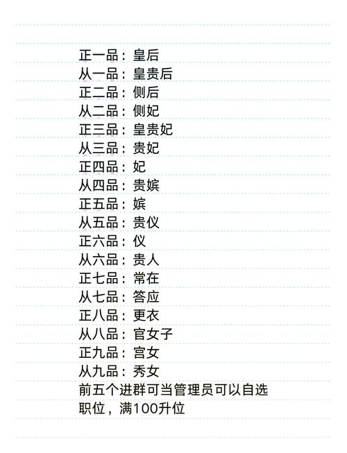 后宫乱芳时怎么升位份