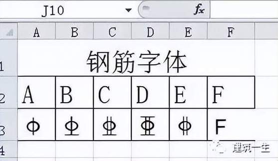 钢筋符号字体如何安装