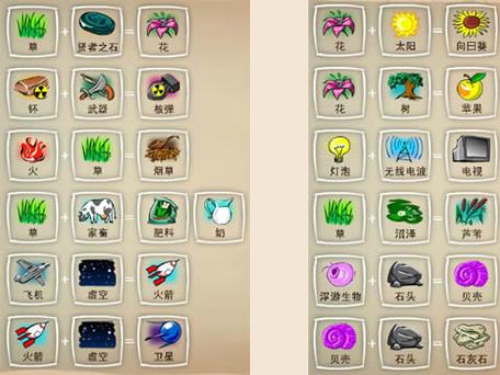 涂鸦上帝最新版本下载