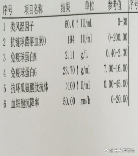 c20检查什么项目截图2