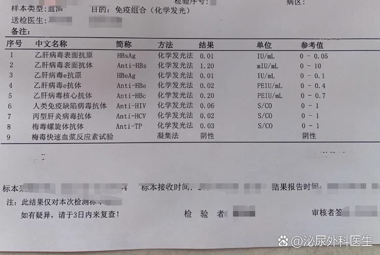 c20检查什么项目截图3