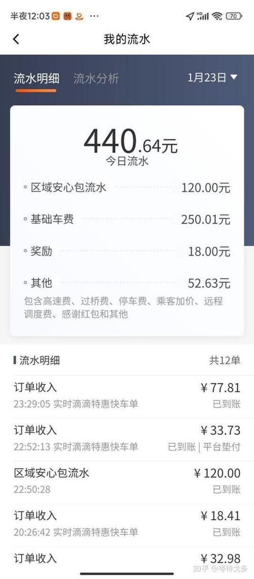 滴滴出行记录