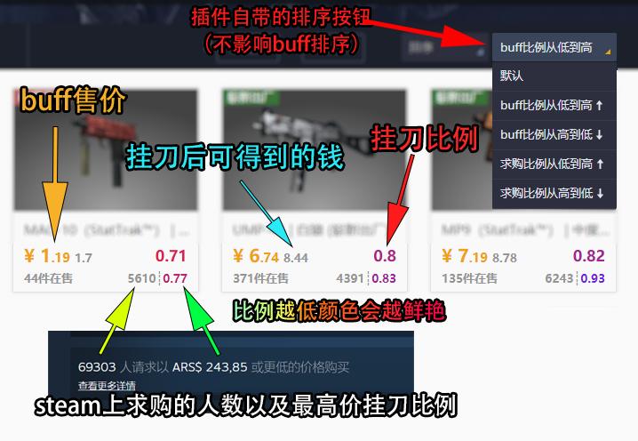 buff怎么卖