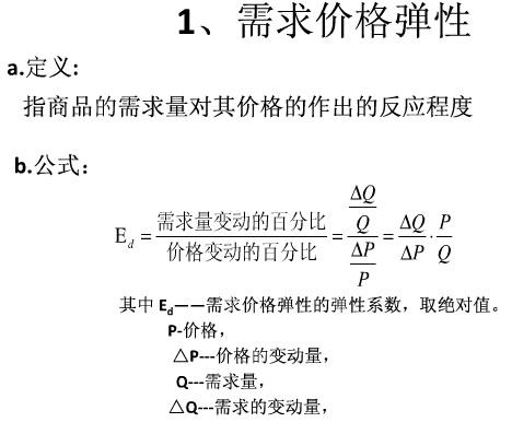需求价格弹性Ed公式