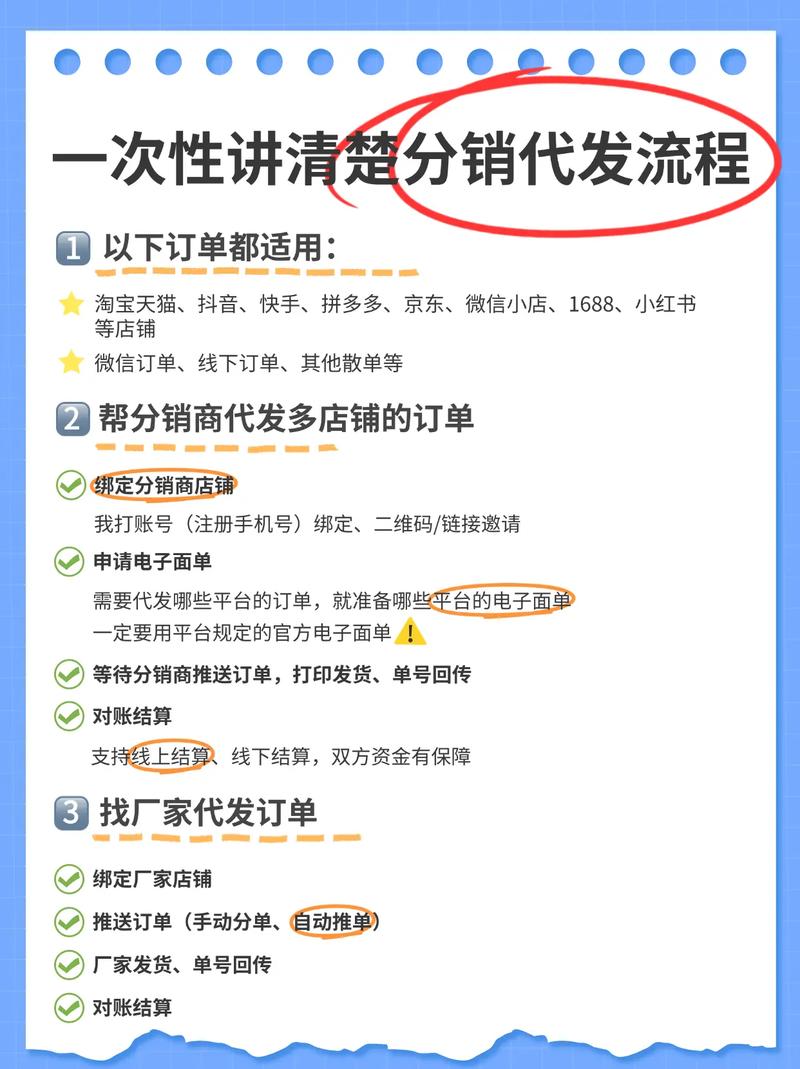 波奇网怎么一件代发