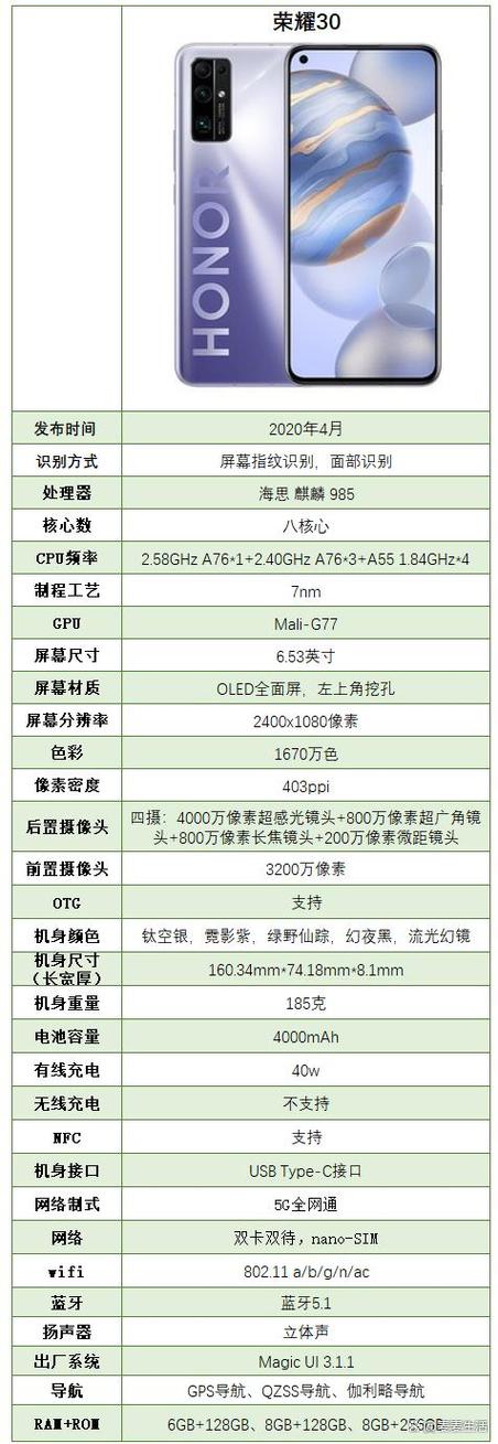荣耀30参数配置