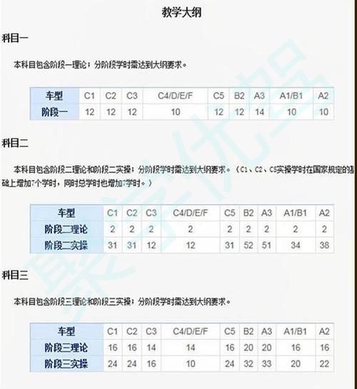 三刷是什么意思