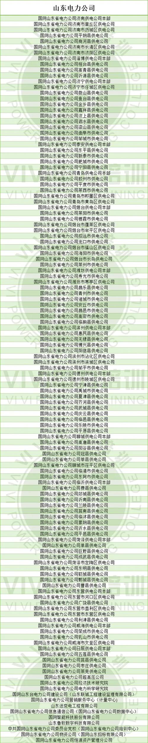 v电力是什么单位 v电力是什么单位