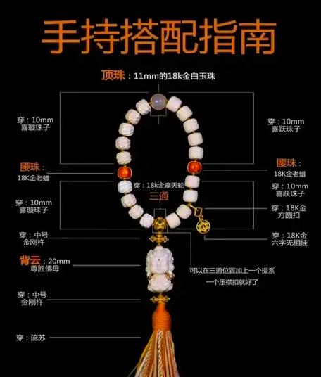 手串紧一点好还是松点好截图1