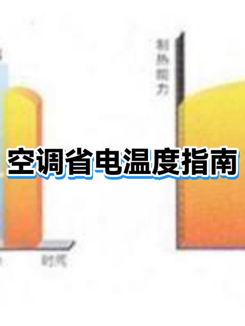 空调制热开26度省电吗