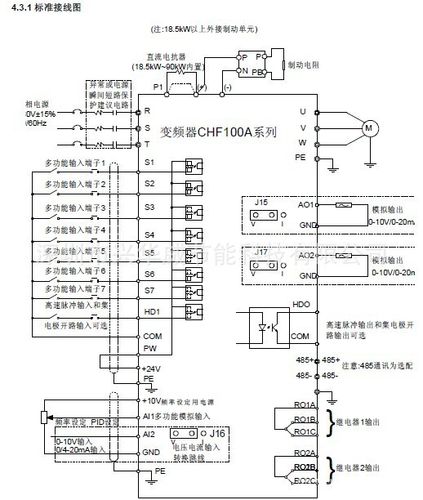 深圳英威腾变频器说明书截图3