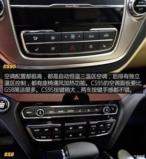 长安汽车上的功能按键图截图1