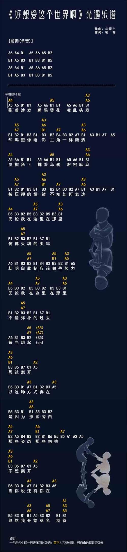 光遇那个夏天琴谱简谱