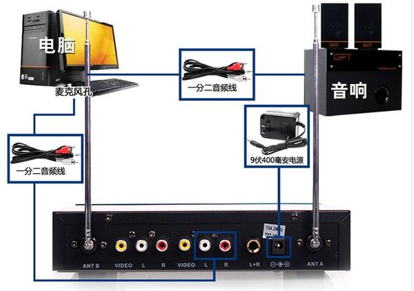 话筒与音响连接方法