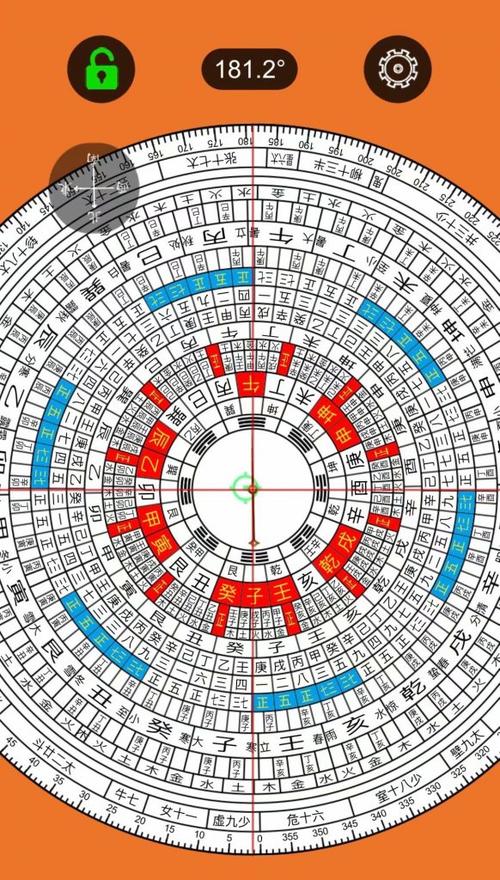 风水罗盘三合盘截图3