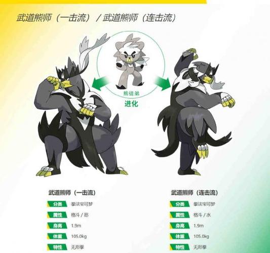 熊徒弟进化种族值 熊徒弟进化种族值