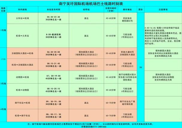 南宁机场大巴机场巴士4号线