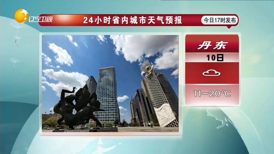 辽宁卫视天气预报回放