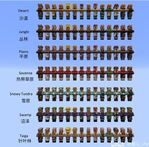我的世界工具匠的职业方块截图2