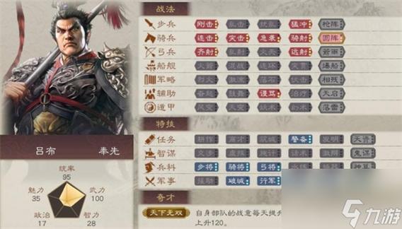 吕布适合玩的群弓阵容