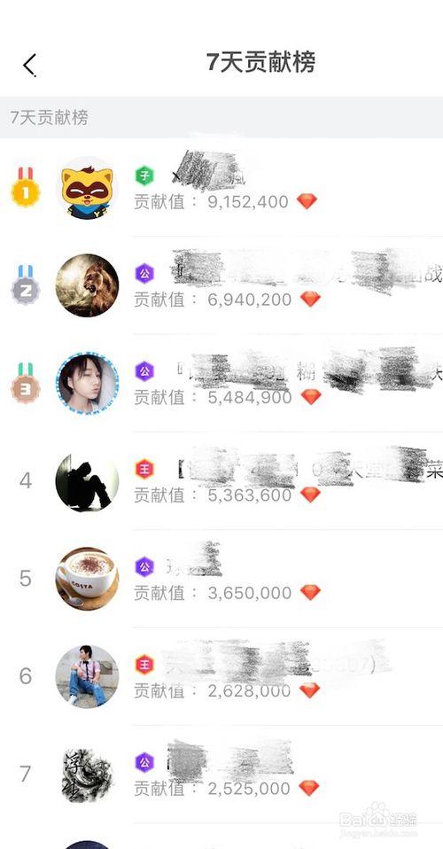 YY贡献榜100万是多少钱