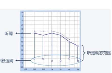 无损音质音乐下载
