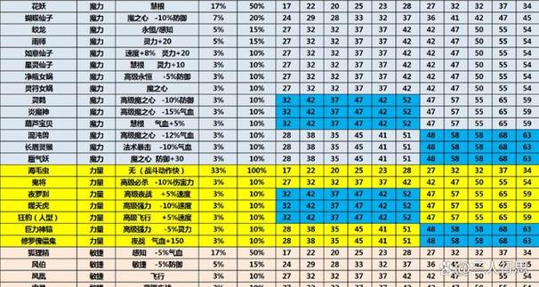 109大唐平民百套还是动物套