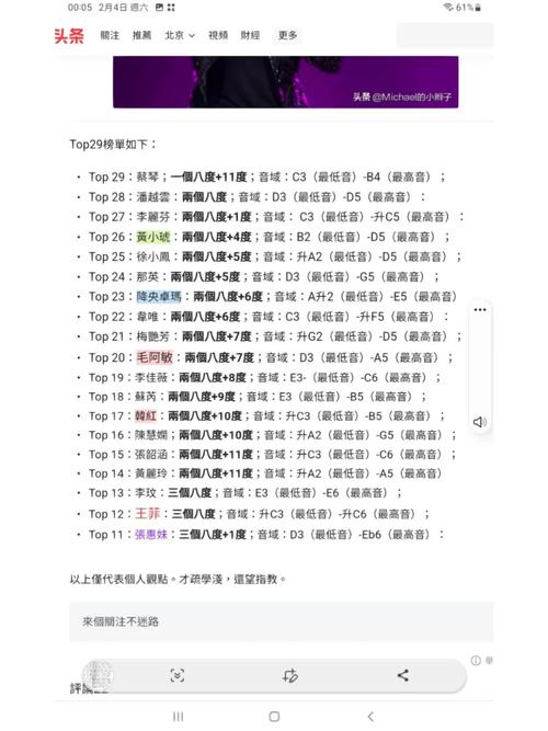 wav采样率一般多少